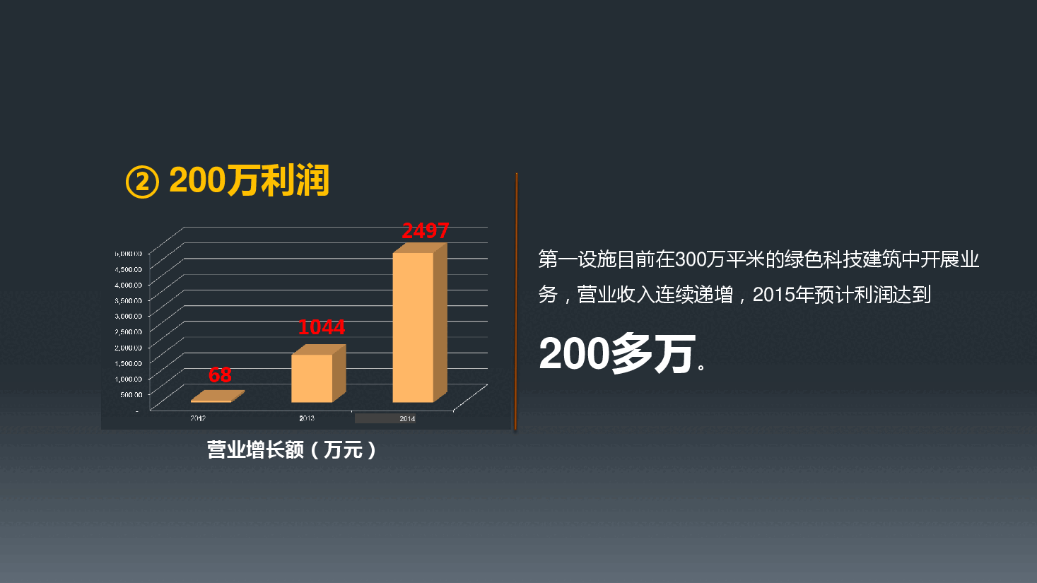 第一设施商业计划书.pdf,第4页预览
