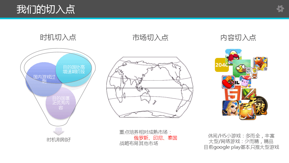 欧乐游戏中心商业计划书.pdf,第4页预览