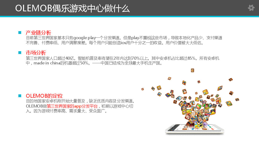 欧乐游戏中心商业计划书.pdf,第3页预览