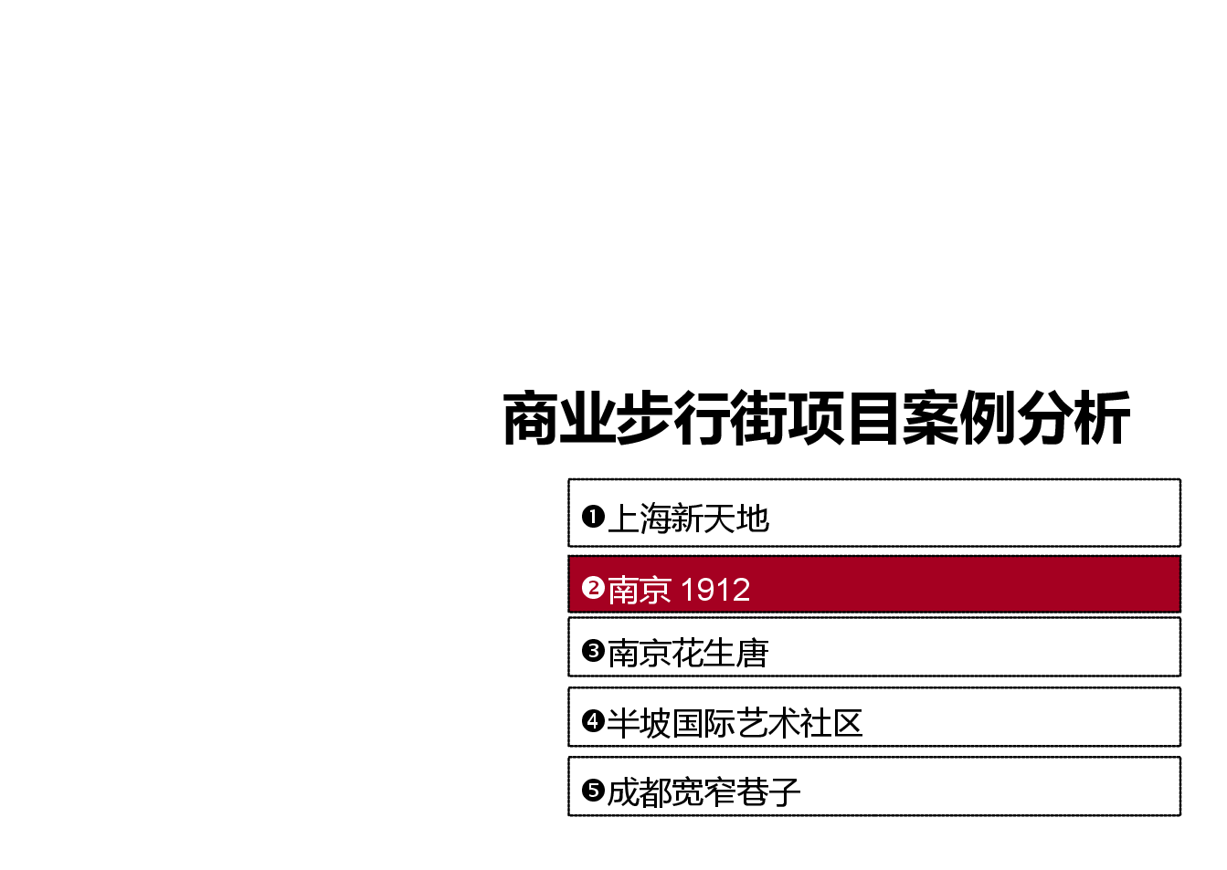 商业项目典型案例介绍.ppt，第1页预览