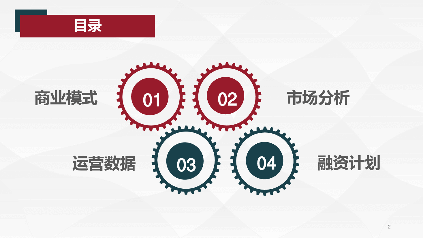 请出价商业计划书.pdf，第2页预览