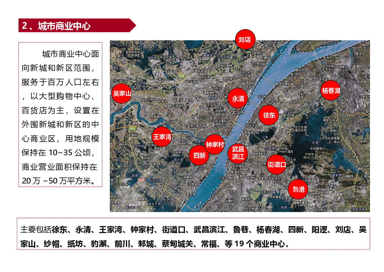 武汉房地产市场商业调研报告.ppt,第4页预览