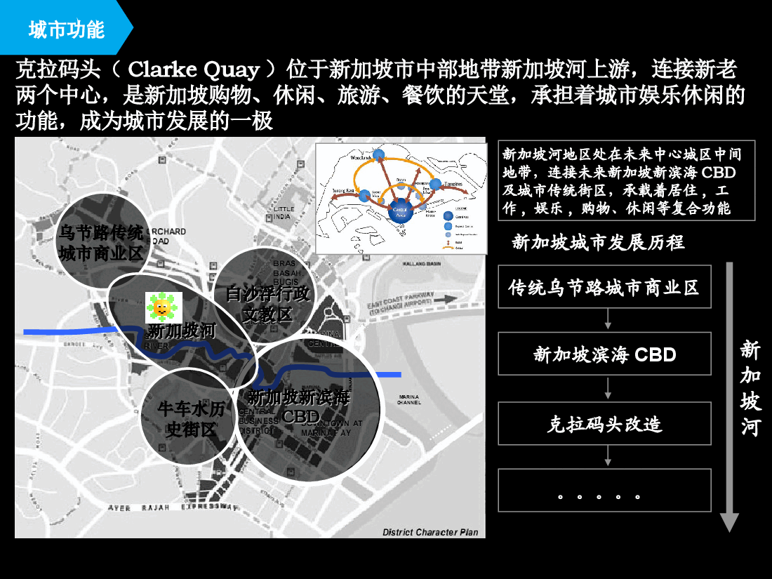 新加坡_克拉码头案例@滨水、商业、旧.ppt,第2页预览