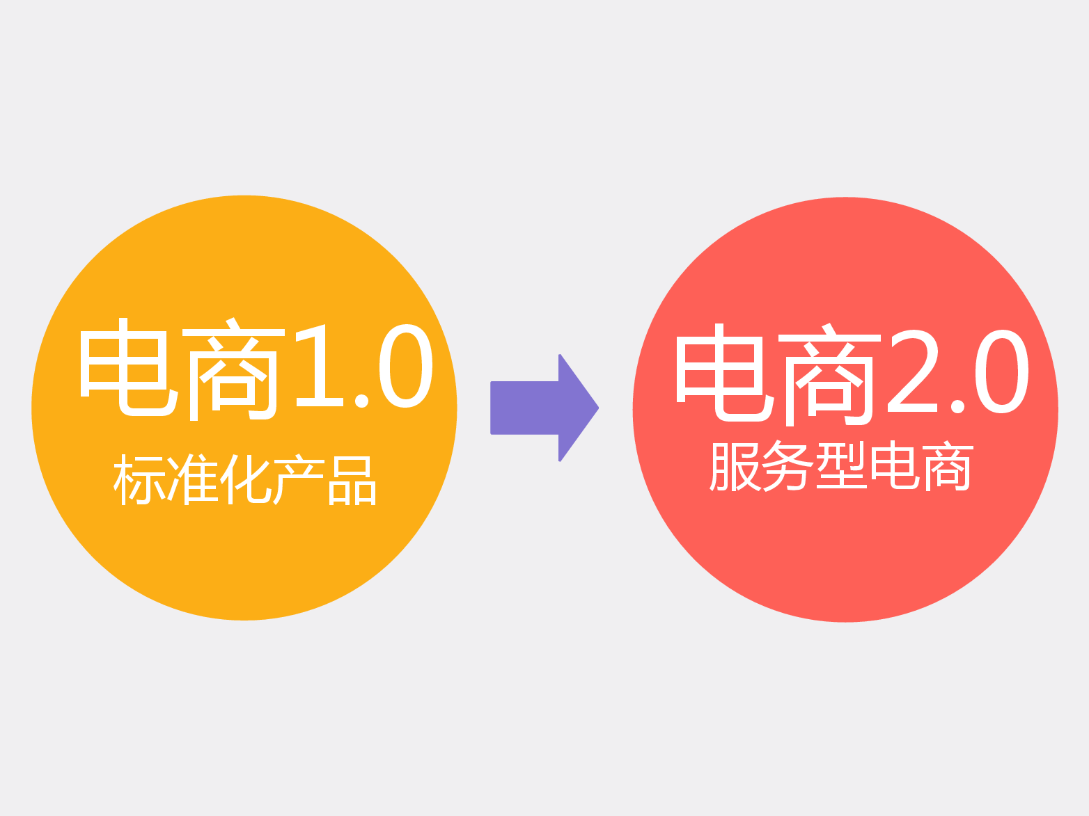 白鹭美容.pdf,第2页预览