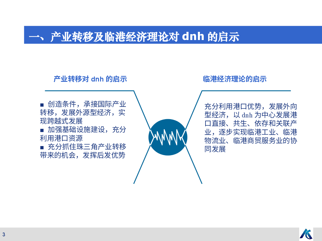 大南海国际石化综合工业园产业研究方案.ppt,第3页预览