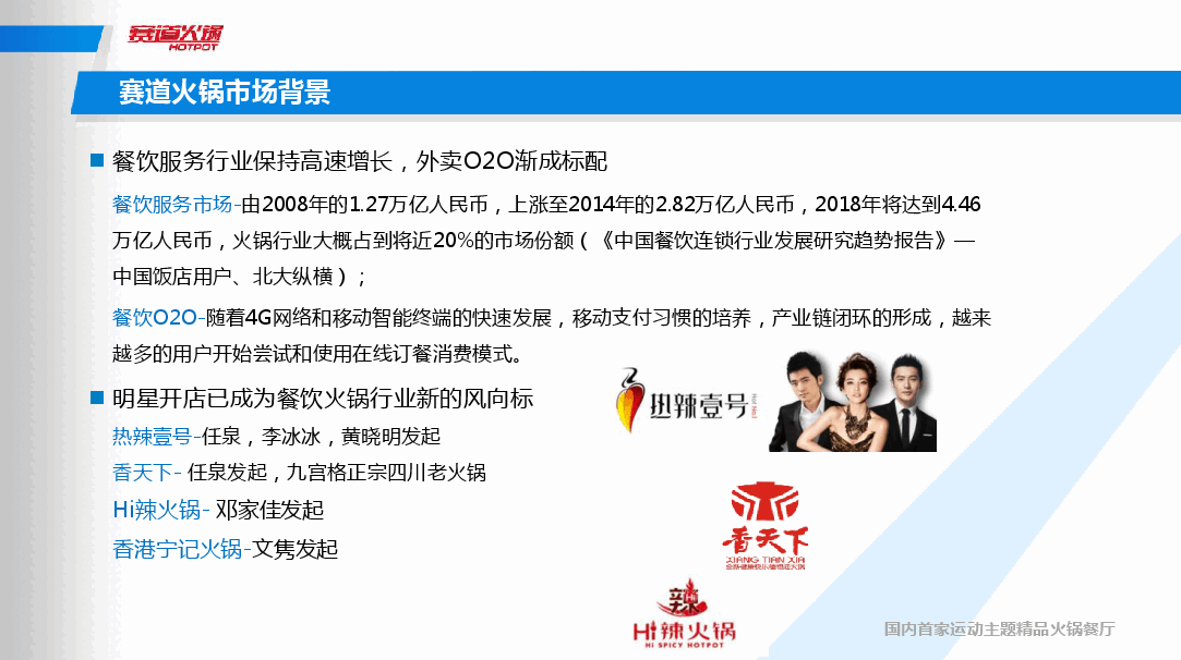 赛道火锅商业计划书.pdf，第2页预览