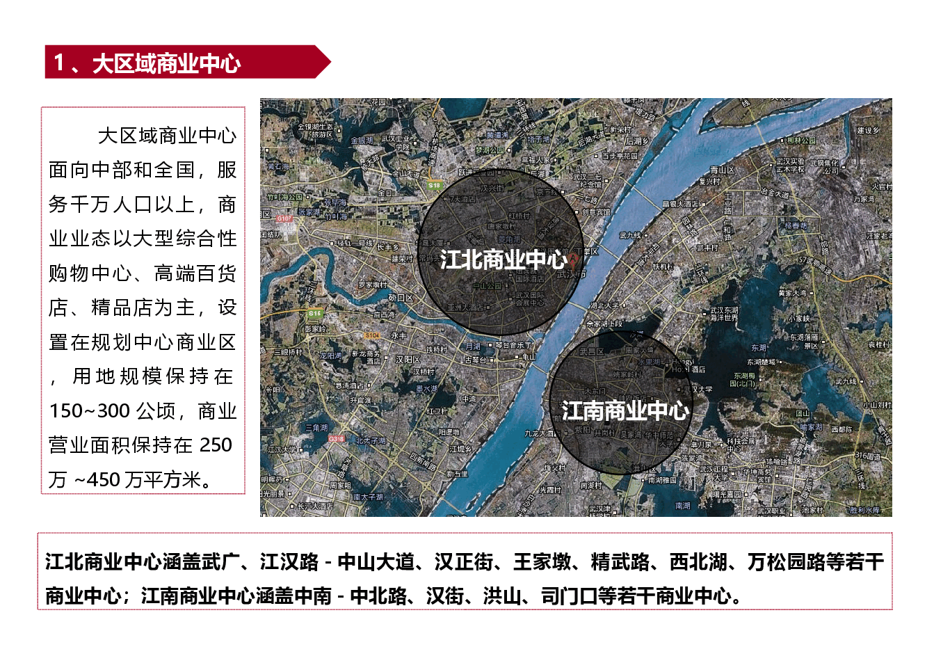 武汉房地产市场商业调研报告.ppt,第3页预览