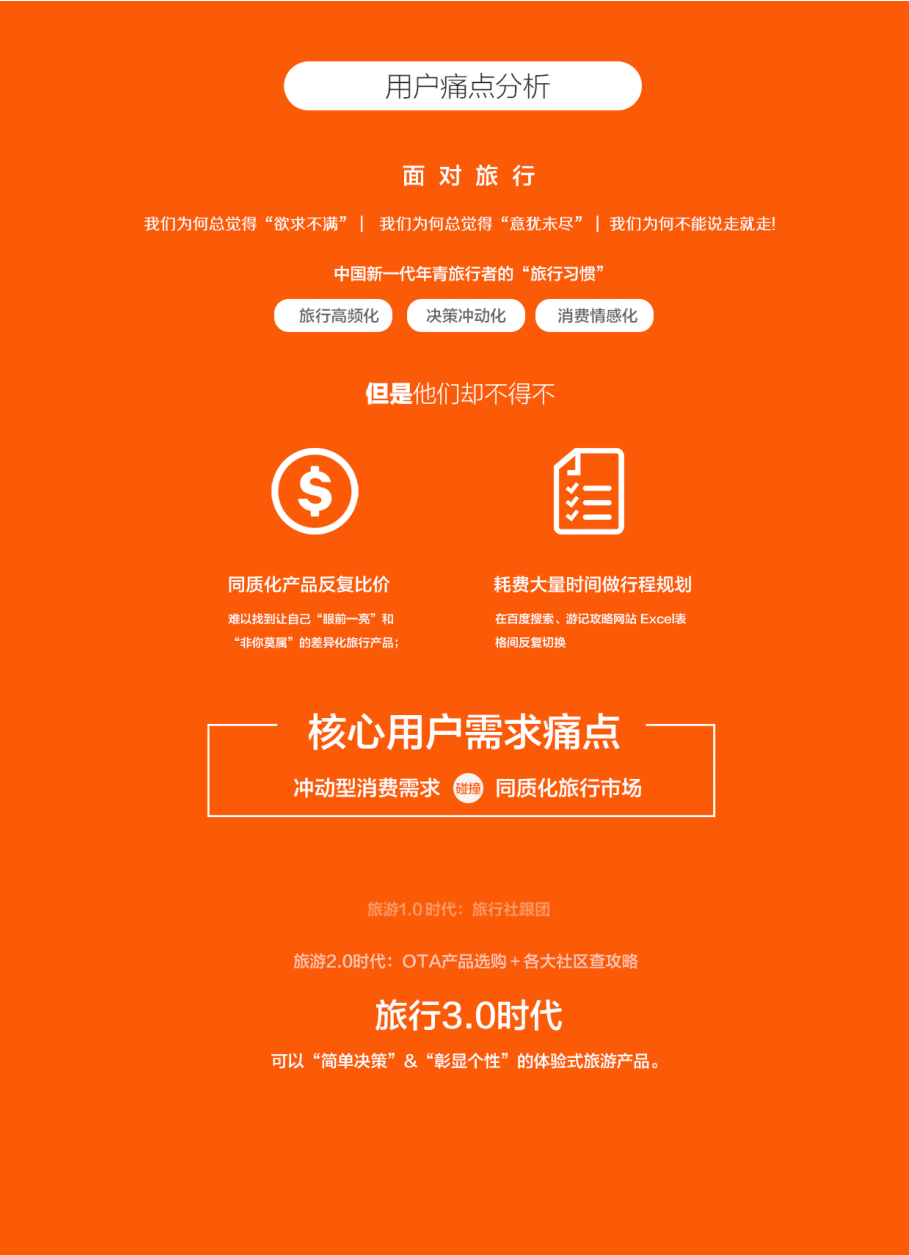 智游拉商业计划书.pdf，第2页预览