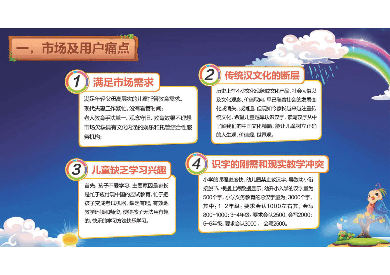 汉乐园商业计划书.pdf，第3页预览