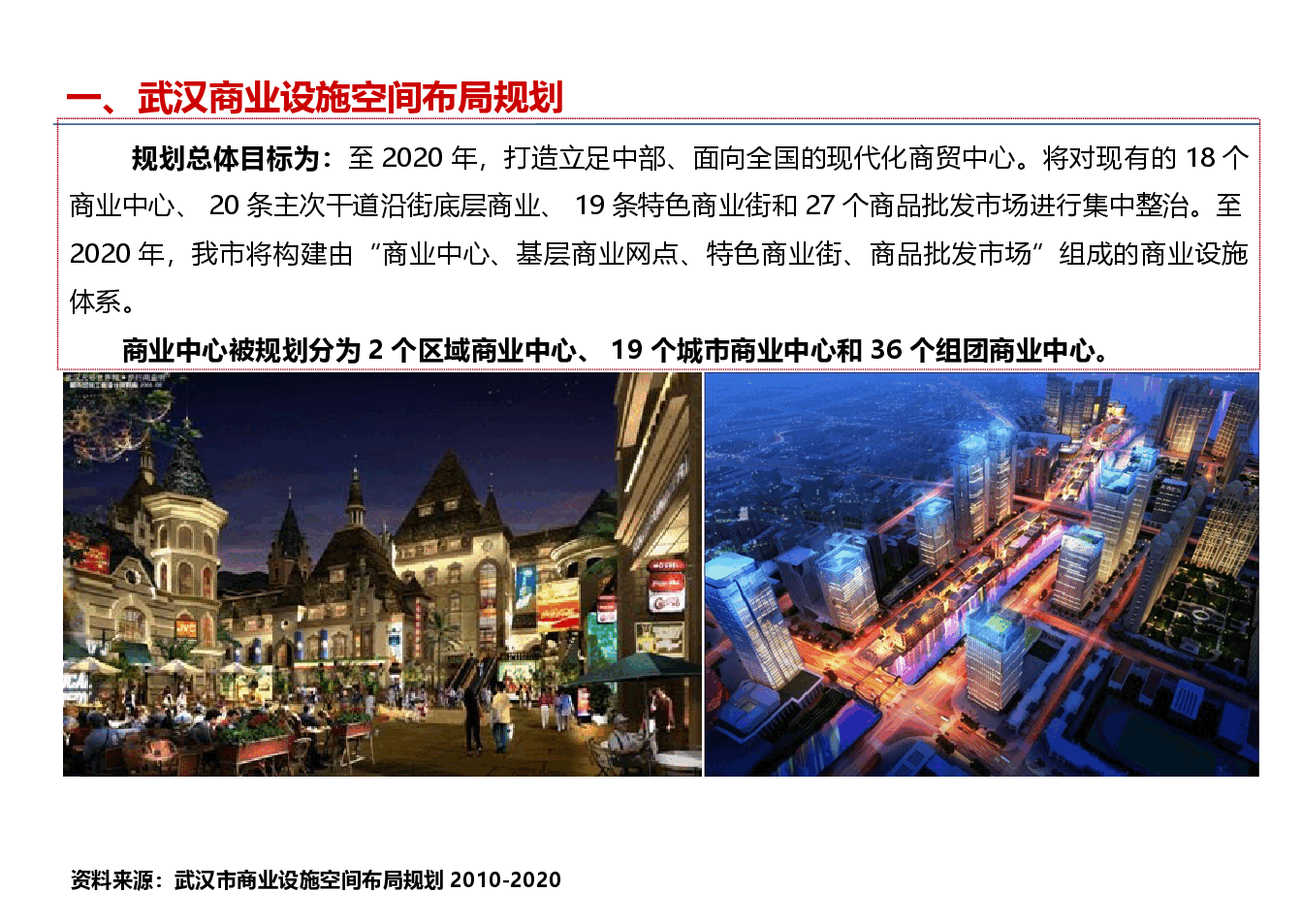 武汉房地产市场商业调研报告.ppt,第2页预览