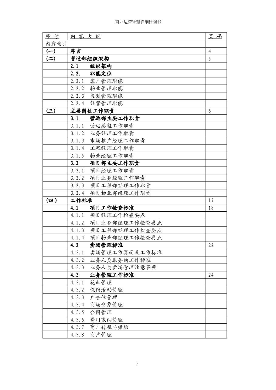 商业运营管理详细计划书及制度.doc,第1页预览