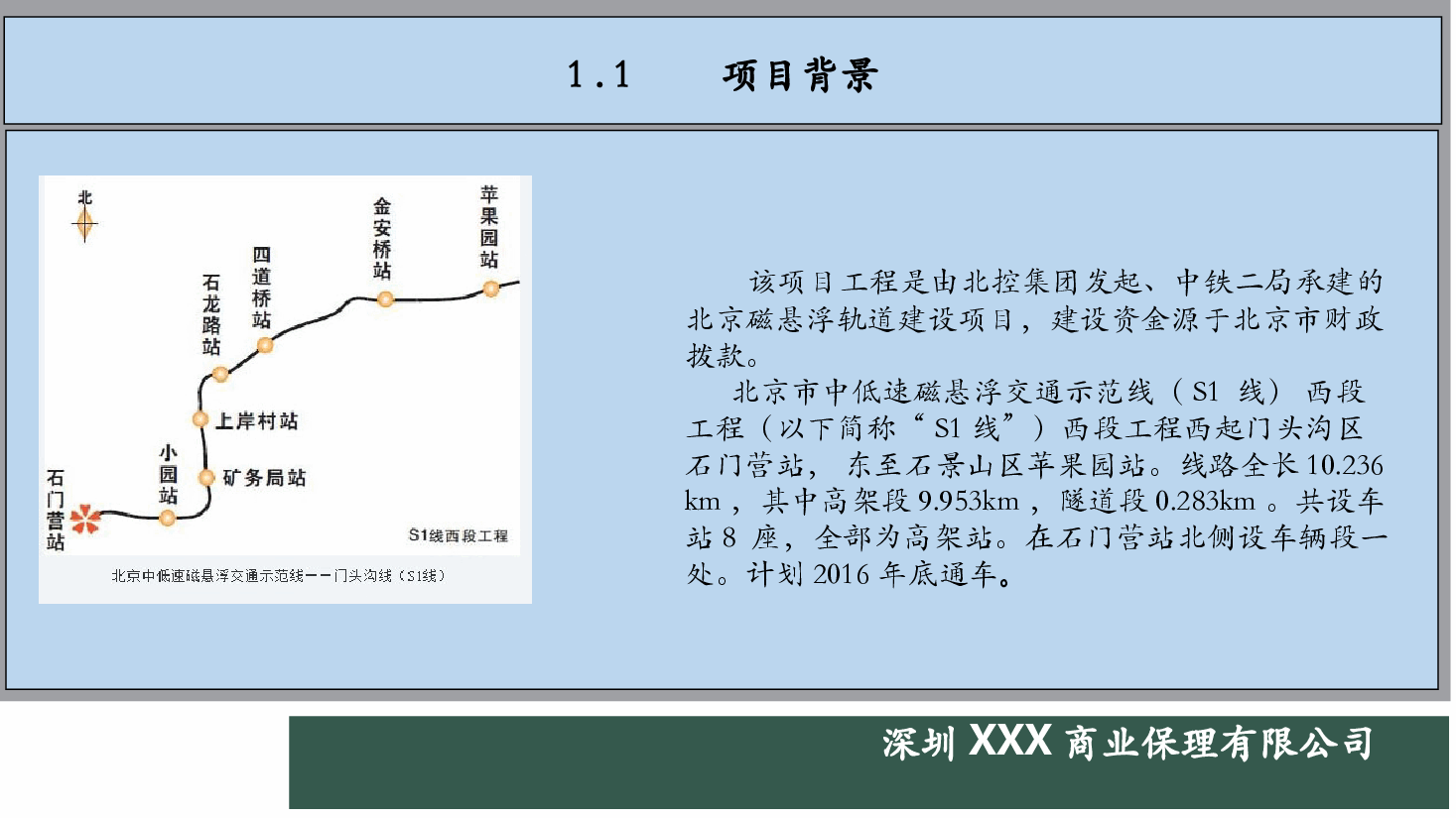 XXX保理项目(业务版本)汇报.ppt,第4页预览