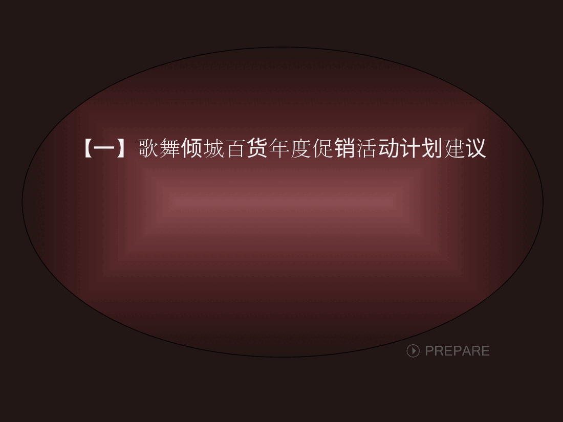 百货商场--年度促销活动策划案.ppt,第1页预览