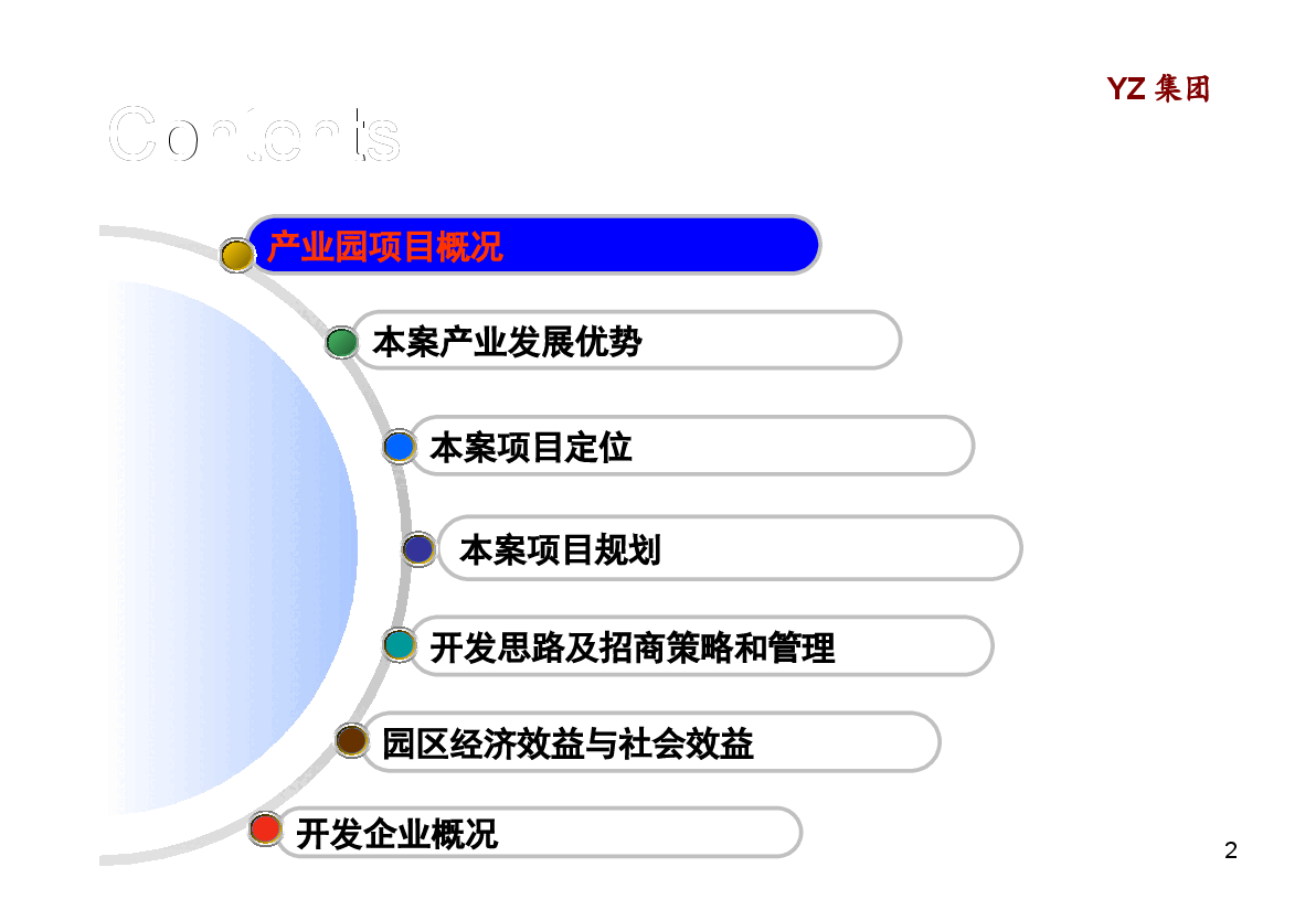 YZ高科技产业园方案汇报.ppt，第2页预览