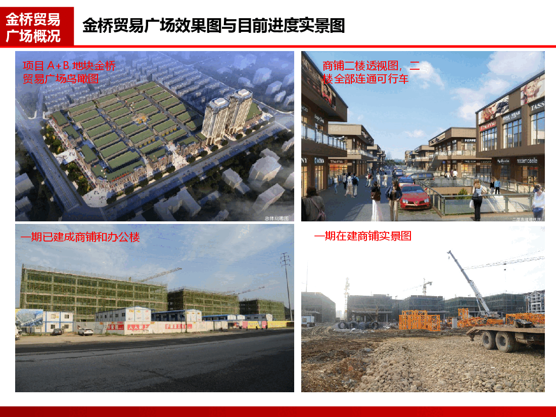 宜春金桥贸易广场项目.pptx,第4页预览
