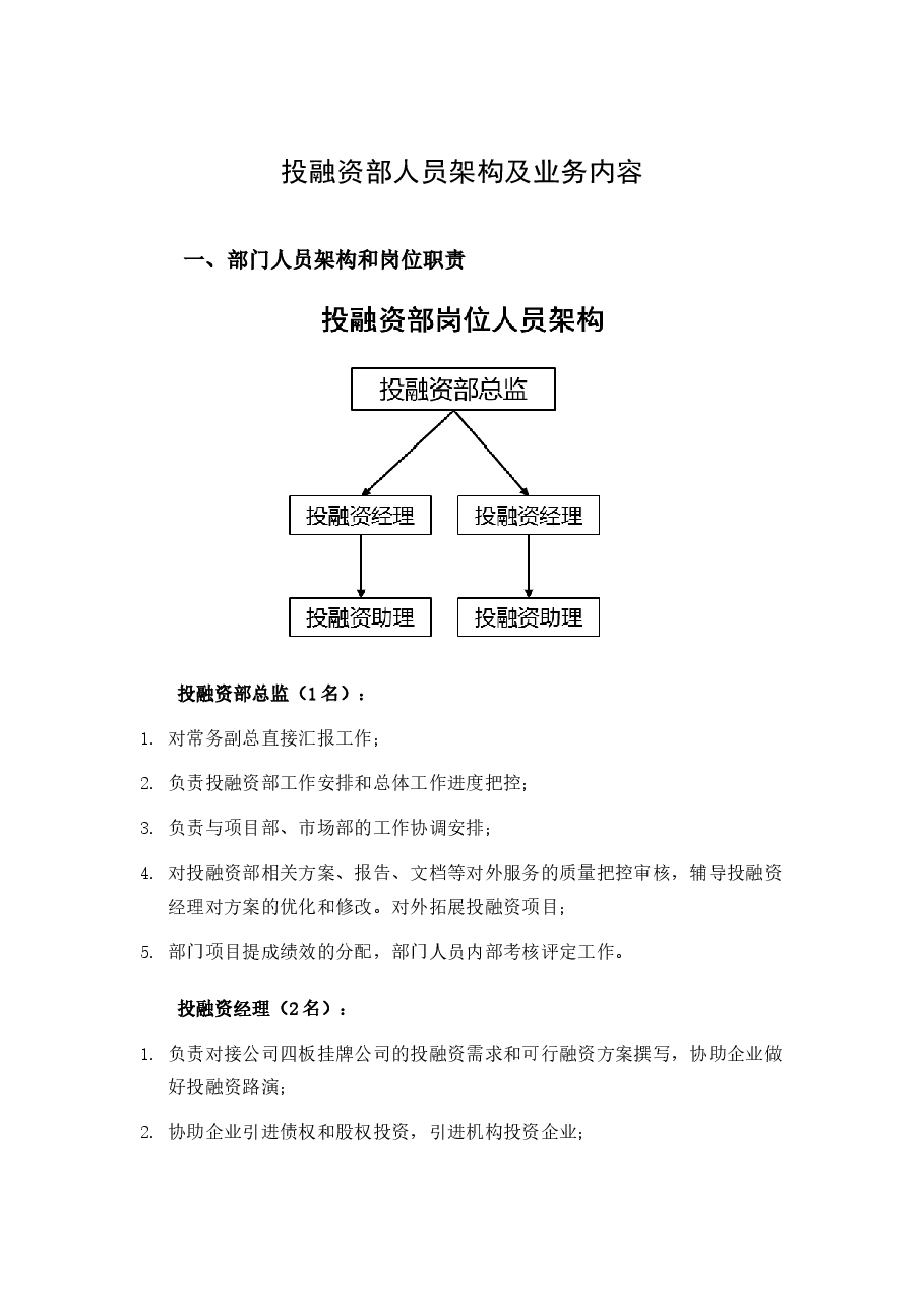 投融资部人员架构及业务内容.docx,第1页预览
