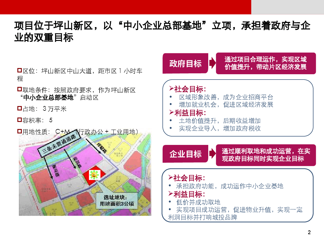 深圳龙岗坪山新区总部基地项目定位策划报告.ppt,第2页预览