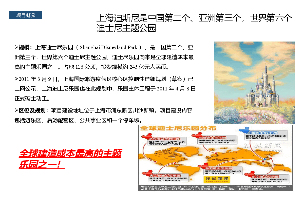 旅游地产案例上海迪士尼.pptx,第2页预览