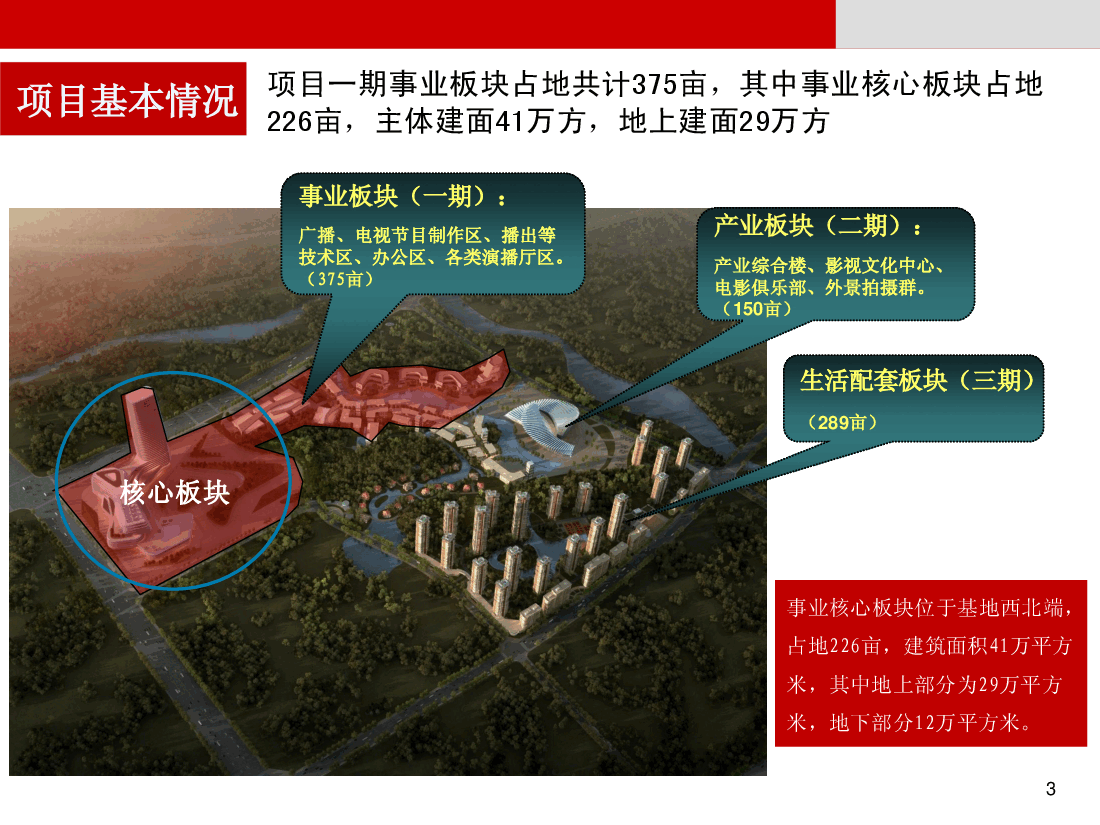 传媒基地核心板块项目可行性研究与物业发展建议.pdf,第3页预览