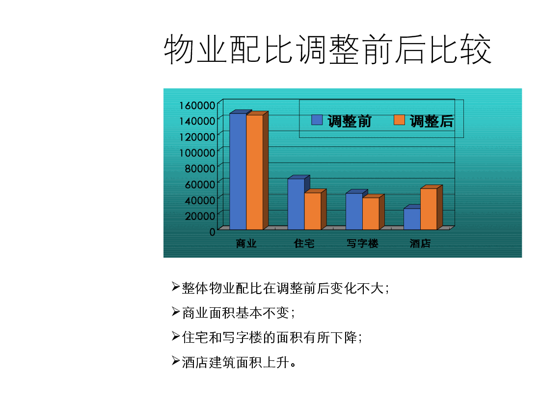 如何作经济测算.ppt,第4页预览