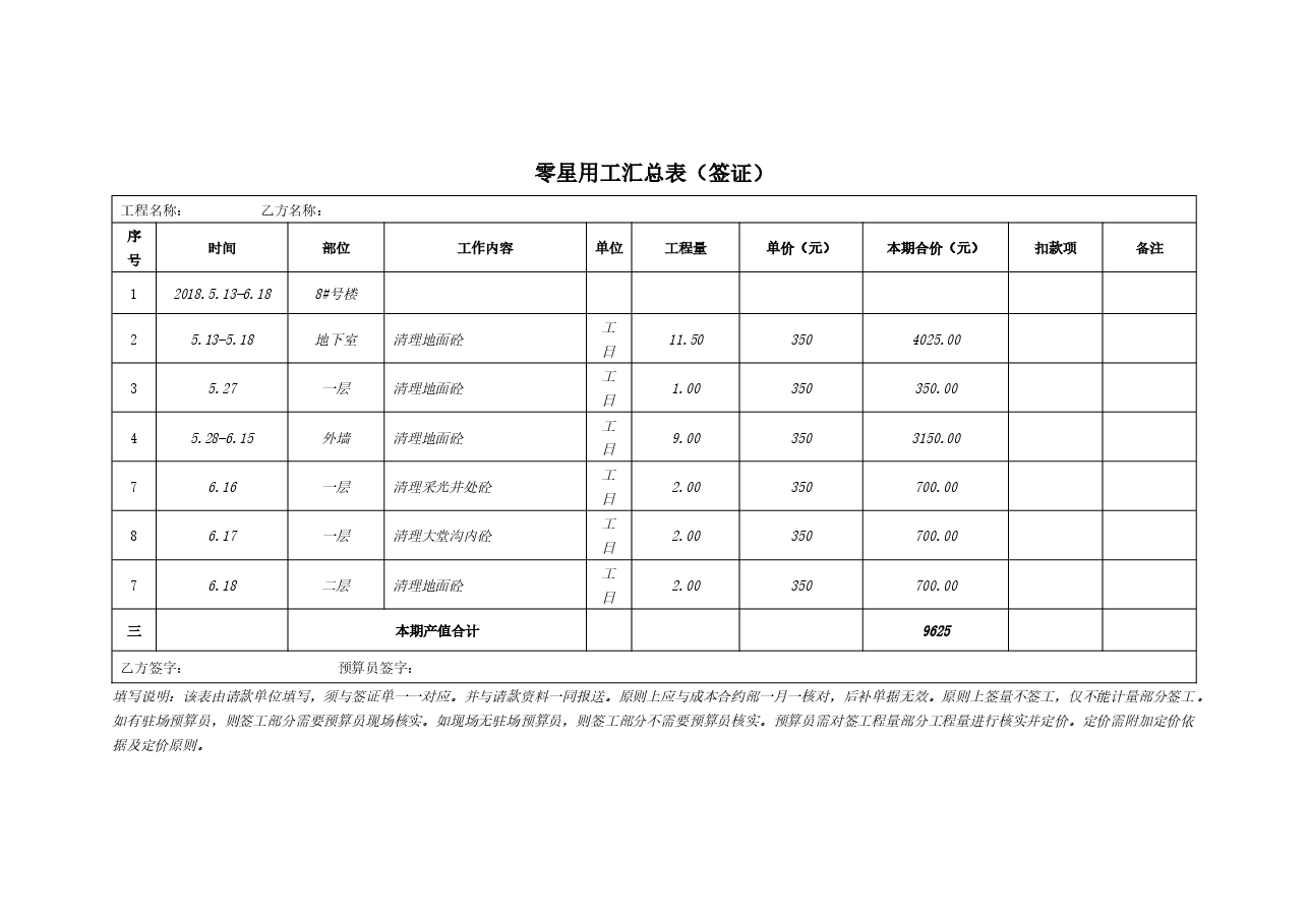 工程项目现场零星用工总表(签证)举例.docx,第1页预览