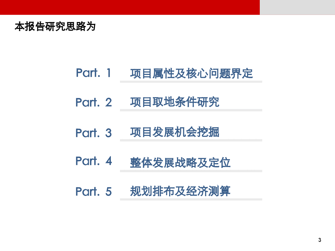 深圳龙岗坪山新区总部基地项目定位策划报告.ppt,第3页预览