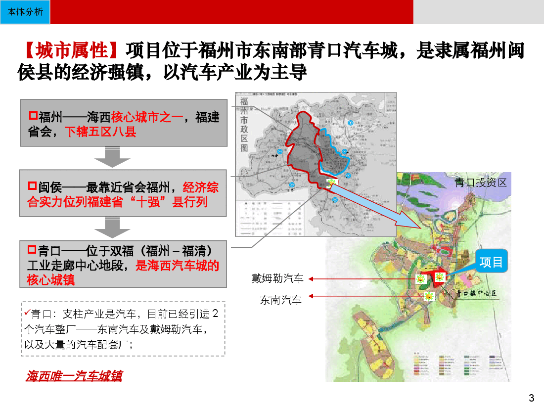 福州闽侯青口小城镇起步区城市综合开发项目区域整体定位及发展战略.ppt,第3页预览