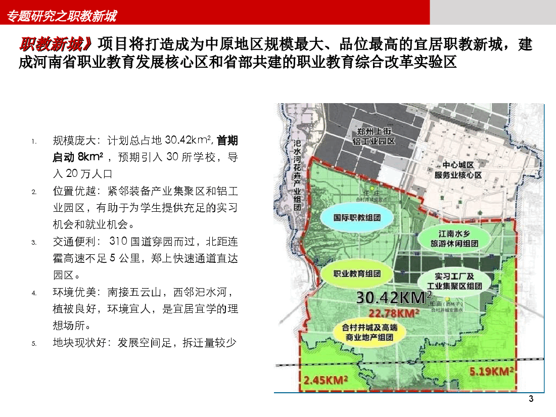 上街区职教新区规划策划及案例.ppt,第3页预览