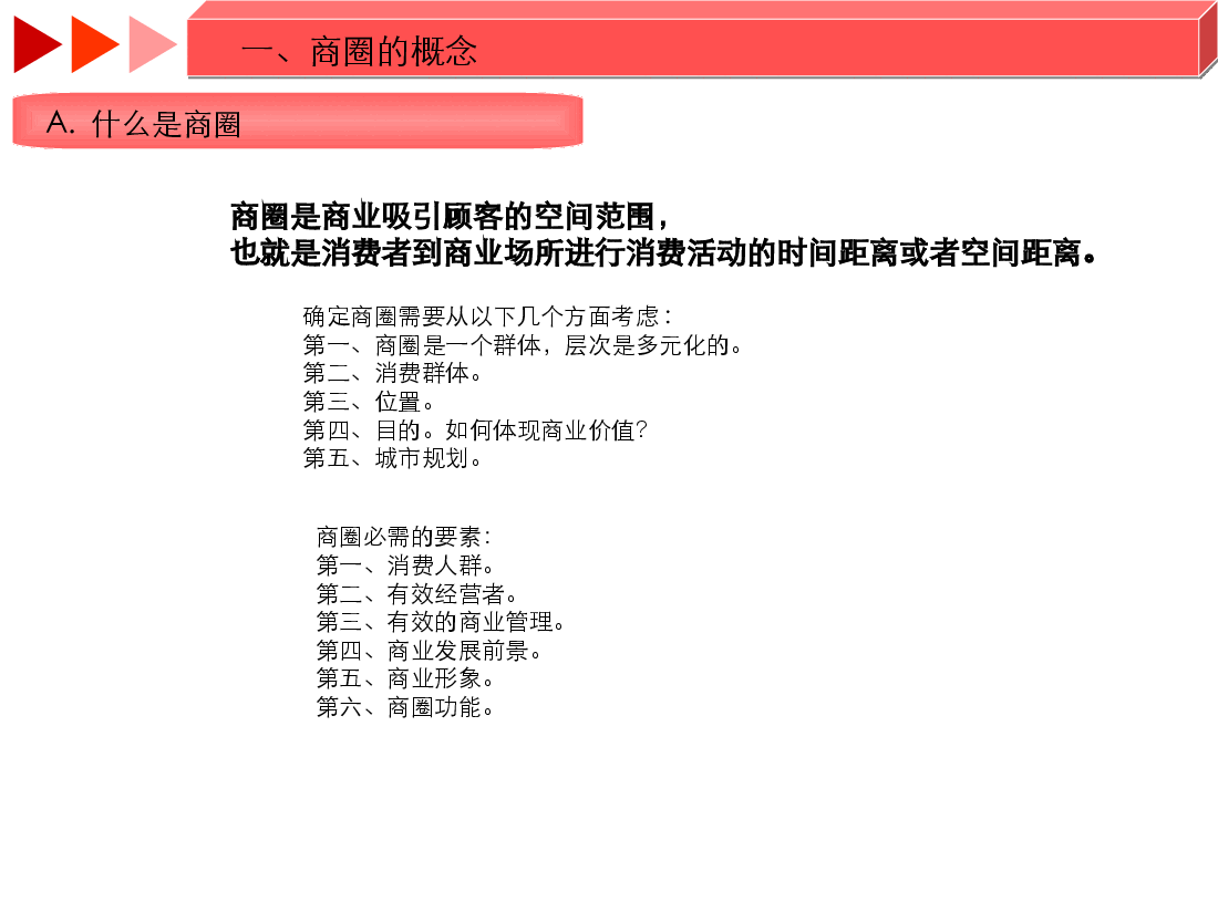 商业体量预测模型.ppt,第4页预览