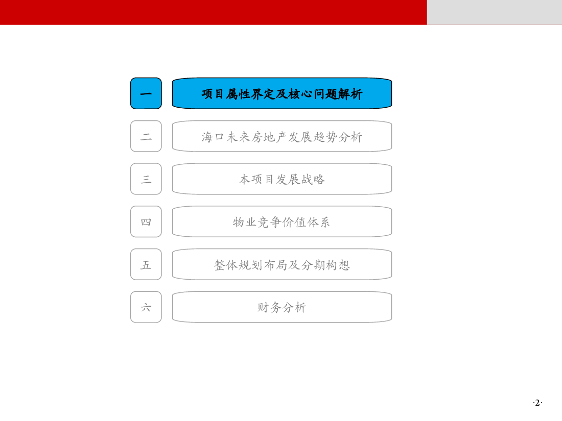 海南海岸1098亩项目整体定位及发展战略报告.ppt,第2页预览