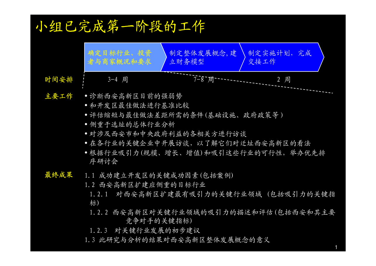 麦肯锡西安开发区.pdf,第2页预览
