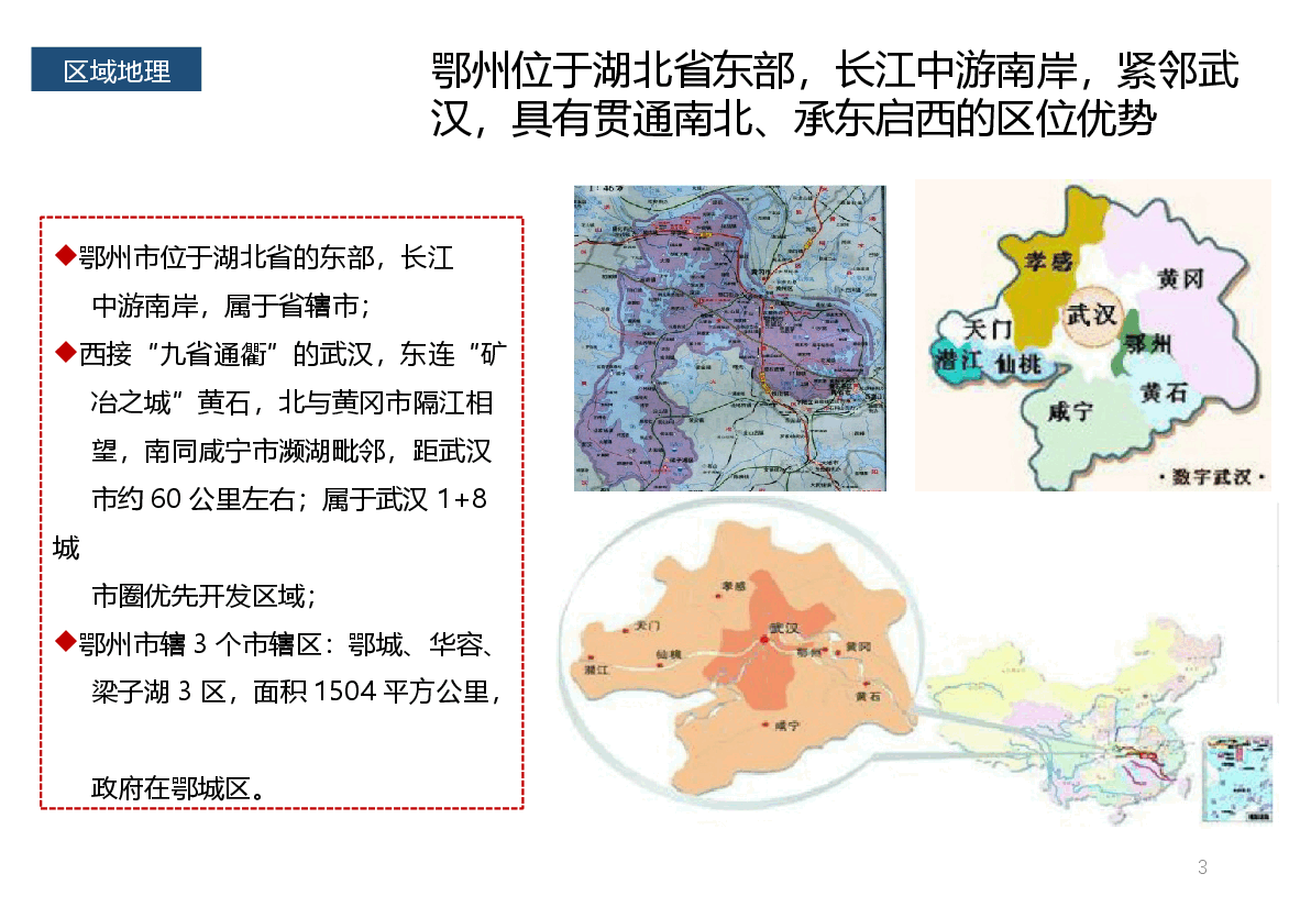 鄂州地产行业市调报告.pptx,第3页预览