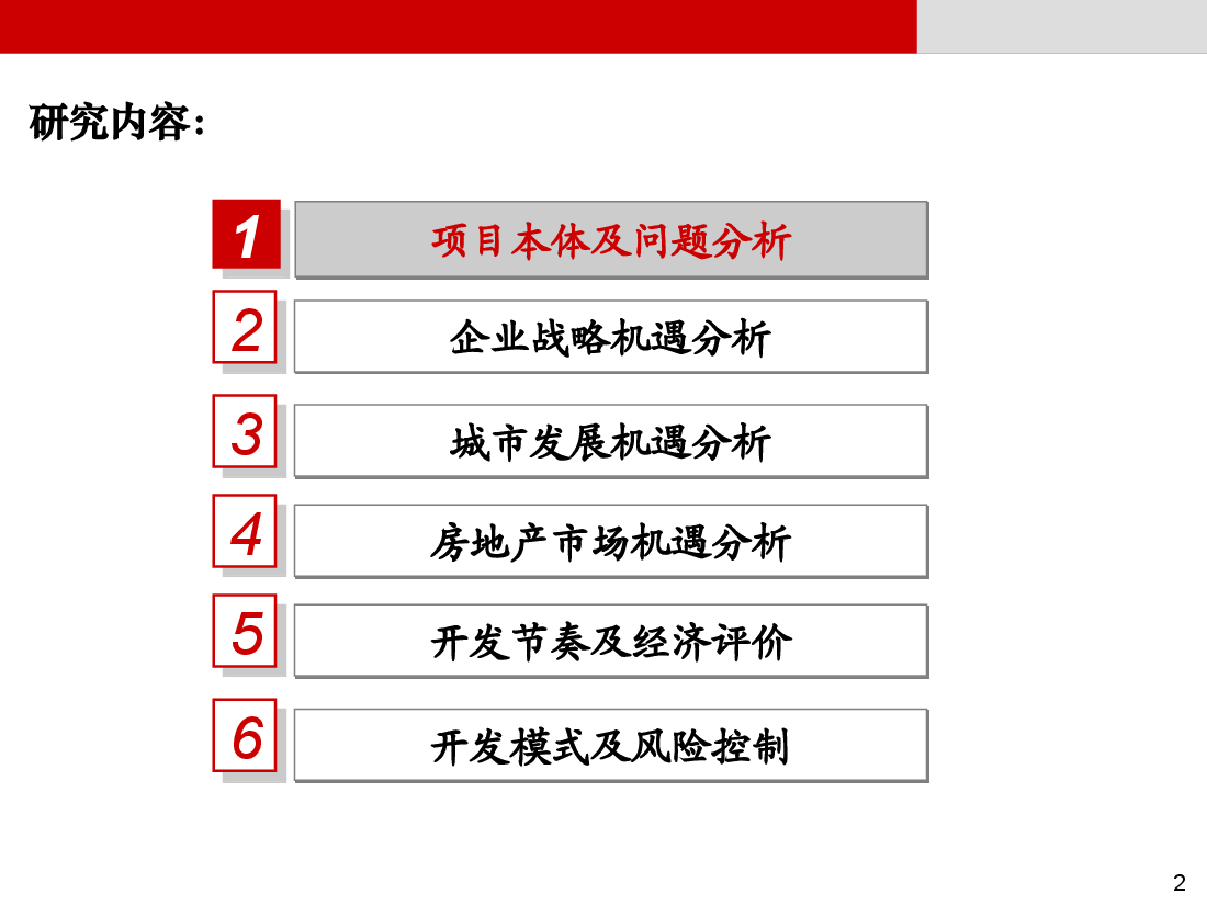 福州闽侯青口小城镇起步区城市综合开发项目区域整体定位及发展战略.ppt,第2页预览