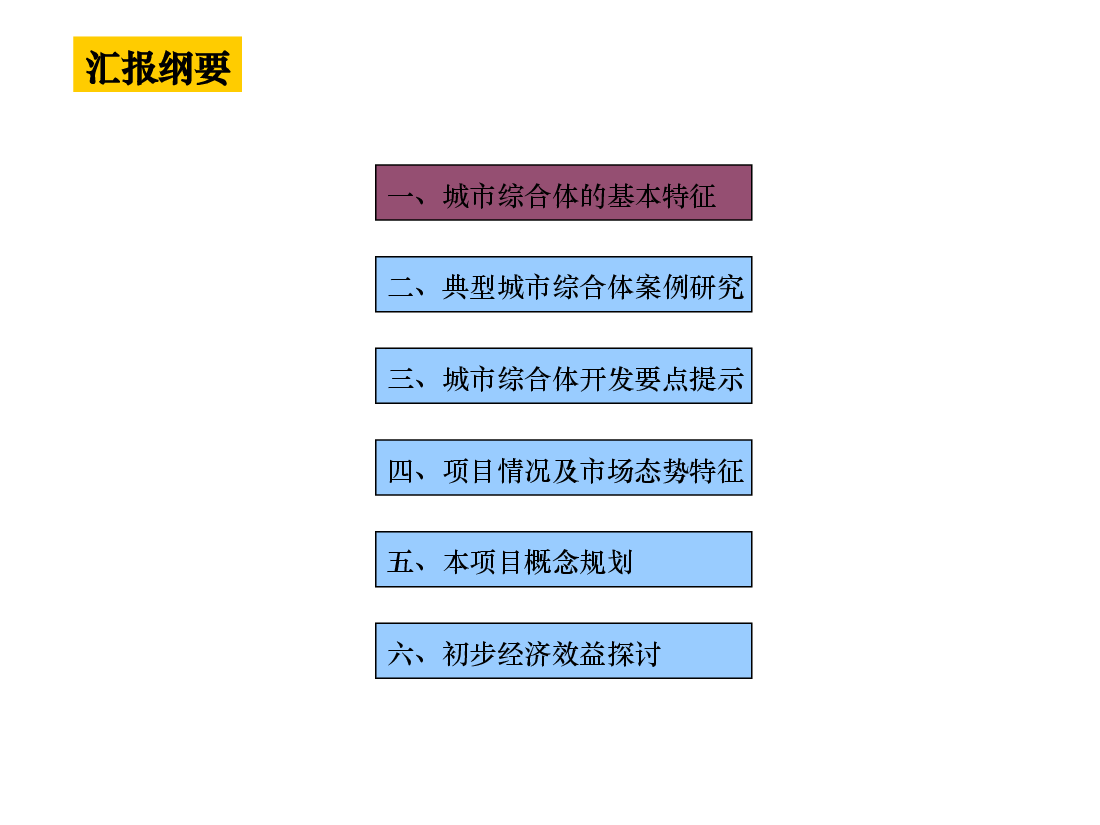 房地产开发城市综合体研究及经典案例.ppt，第1页预览