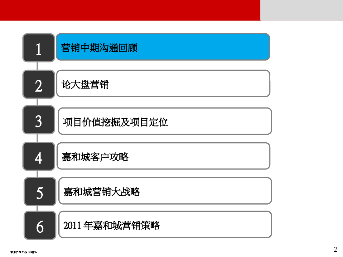 南宁嘉和城营销战略及策略报告.ppt,第2页预览