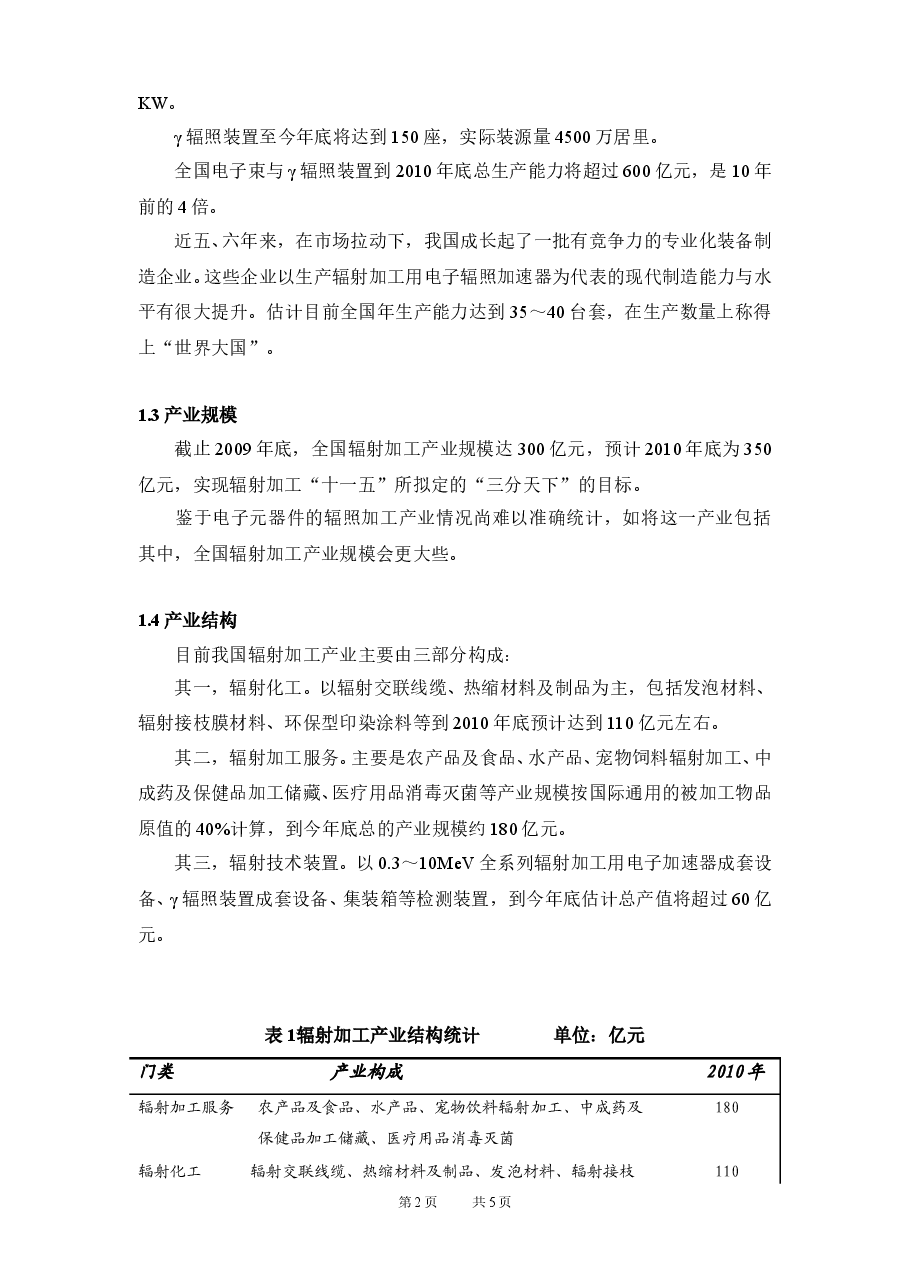 发挥青年人创新精神，推动辐射加工产业可持续发展.doc，第2页预览