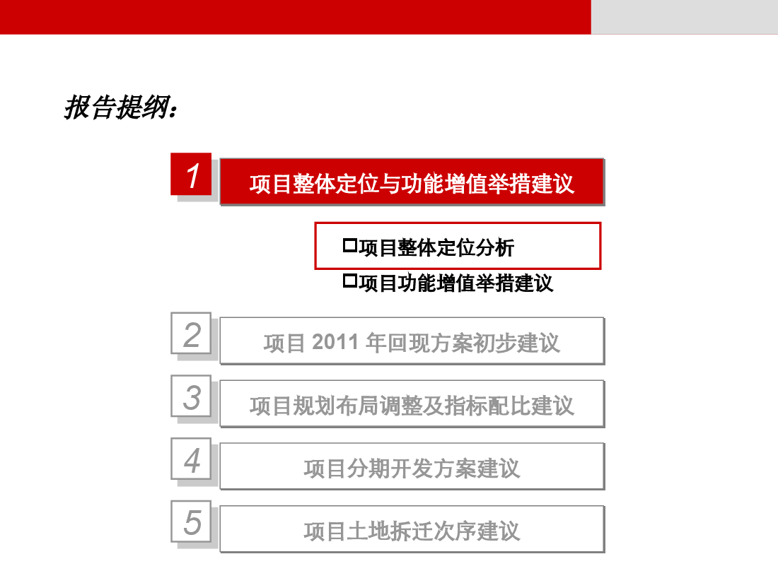 目整体定位及规划布局调整方案汇报稿.ppt，第4页预览