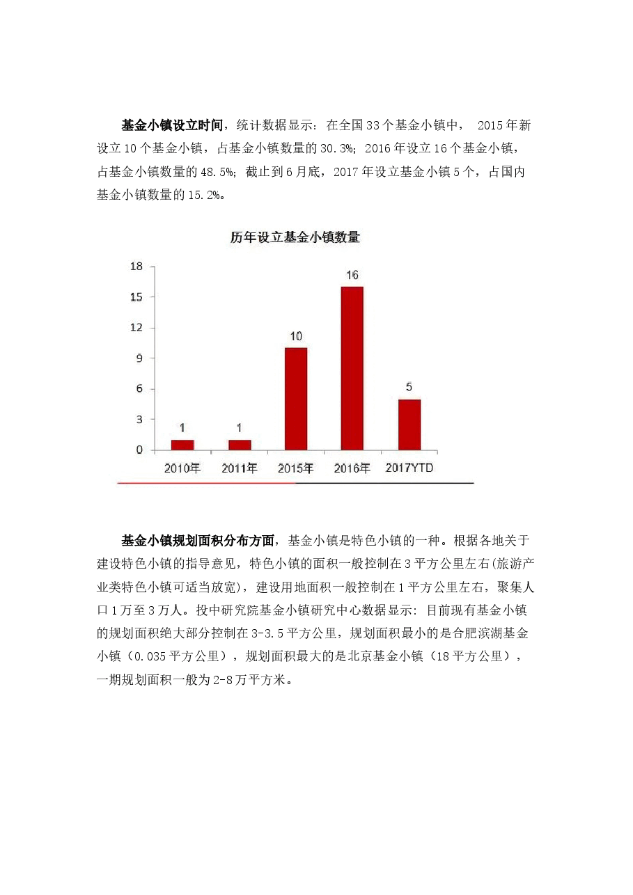 基金小镇项目案例介绍.docx,第3页预览