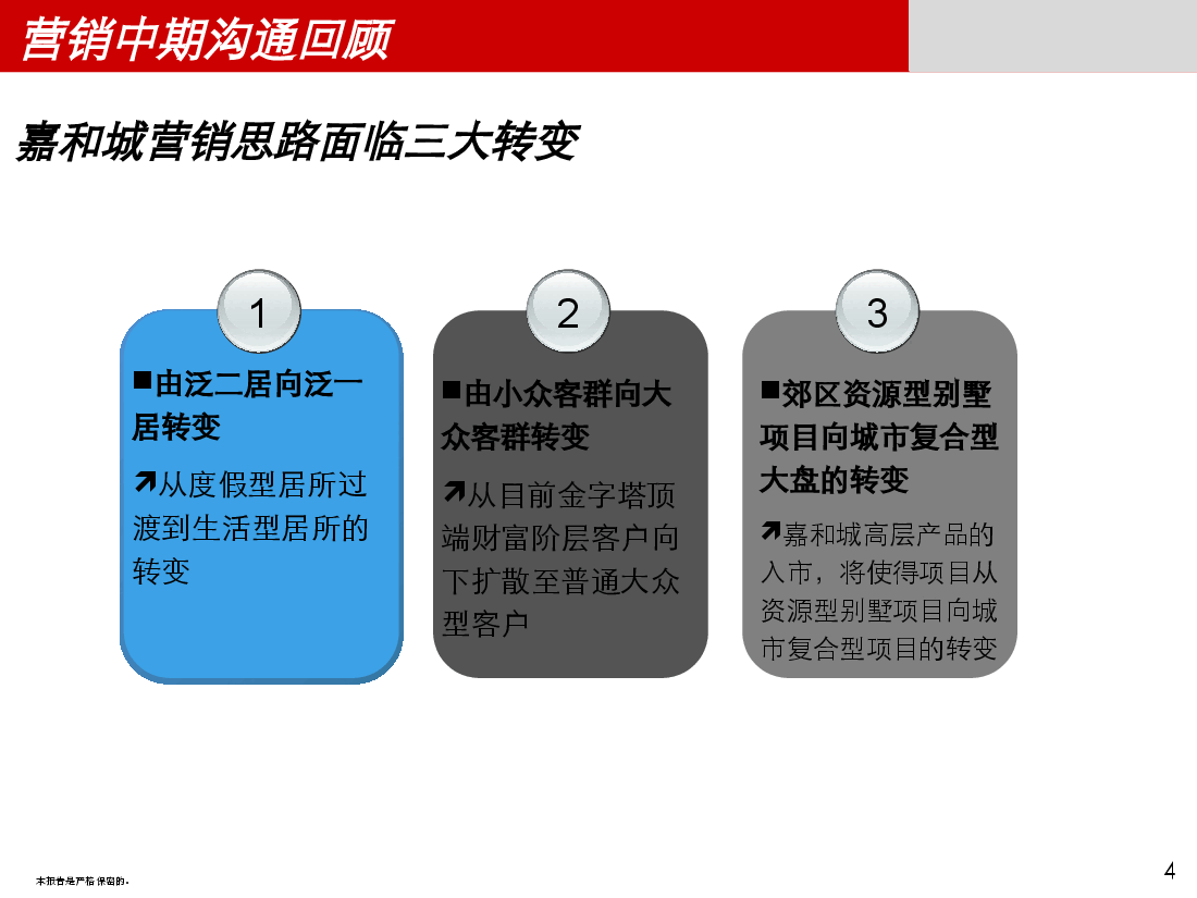 南宁嘉和城营销战略及策略报告.ppt,第4页预览