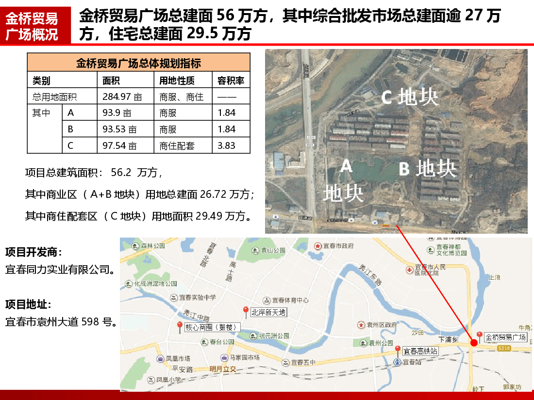 宜春金桥贸易广场项目.pptx,第2页预览