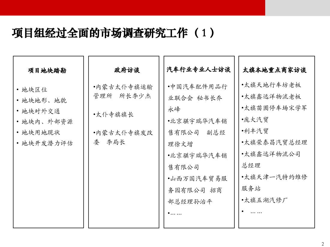 内蒙古太仆寺旗汽车产业园项目市调和定位策划报告.ppt,第2页预览