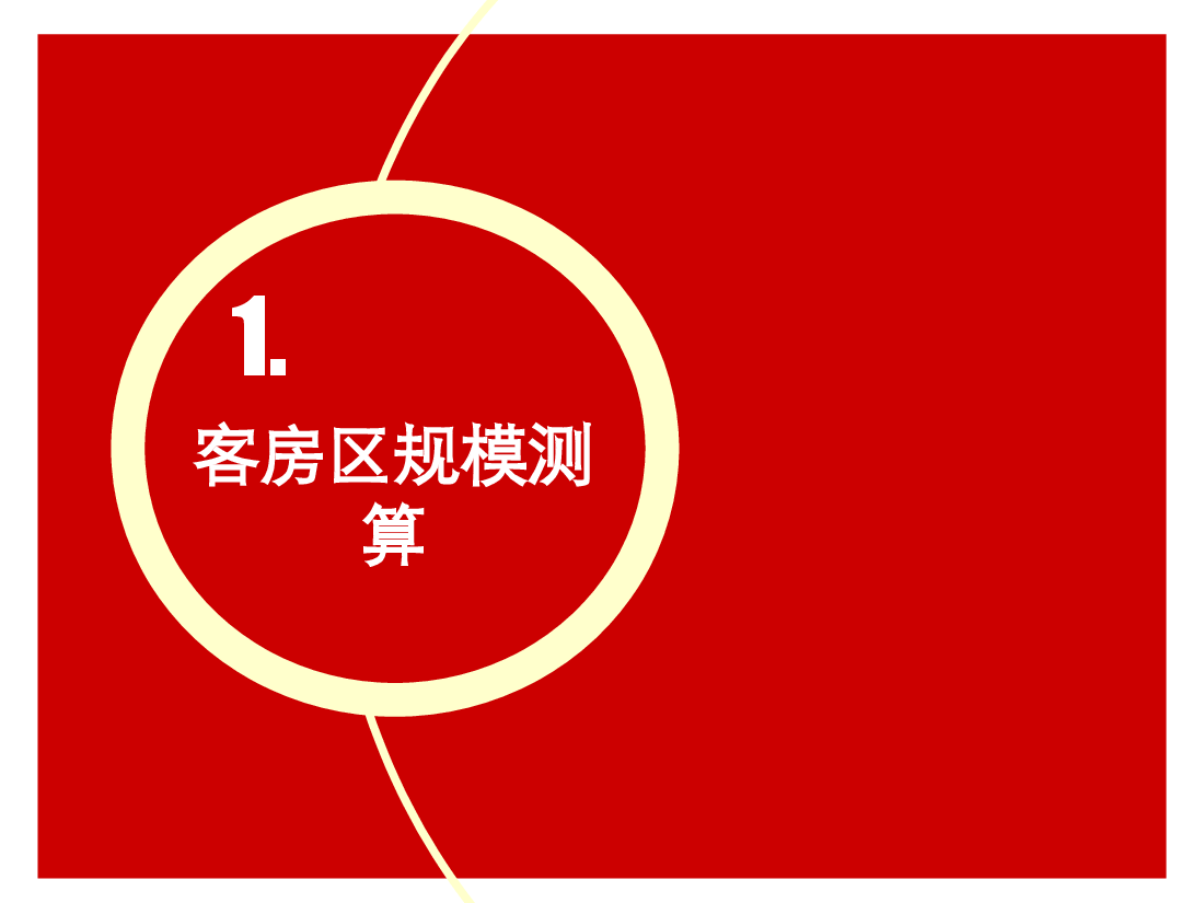酒店体量测算原则.ppt,第3页预览