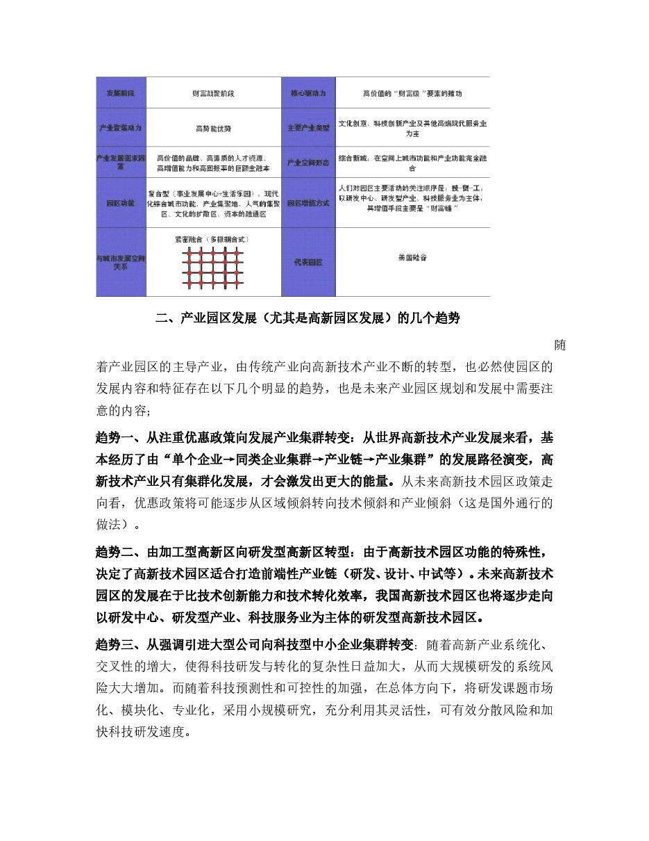 产业园区发展模式及规划方法的讨论.doc,第3页预览