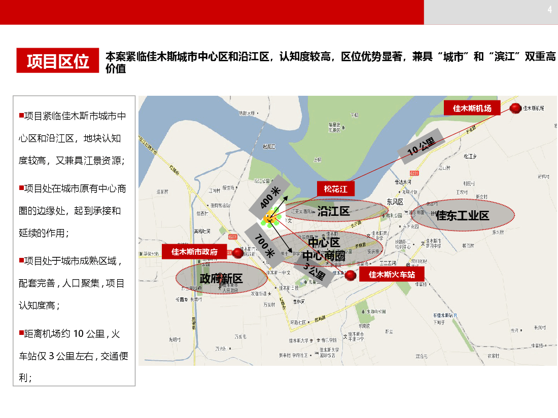 佳木斯利达综合体项目策划报告.ppt,第4页预览