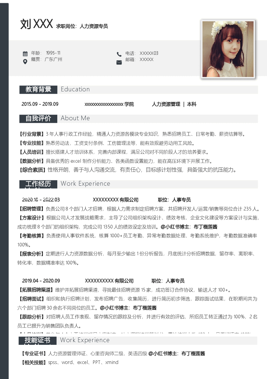 人事专员简历模板.docx,第1页预览