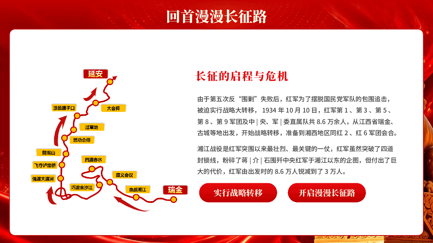 红色长征精神永垂不朽主题班会弘扬长征精神赓续红色血脉党课PPT.pptx,第4页预览