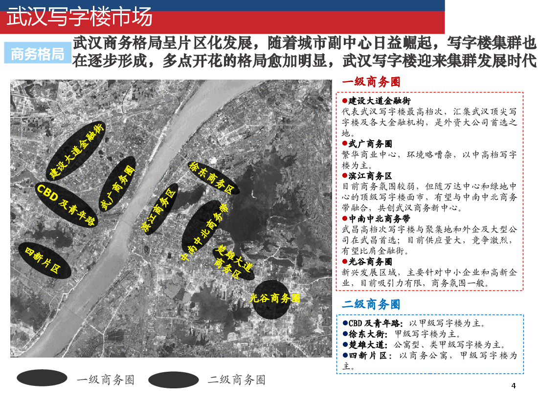 武汉写字楼市场分析报告.pptx,第4页预览