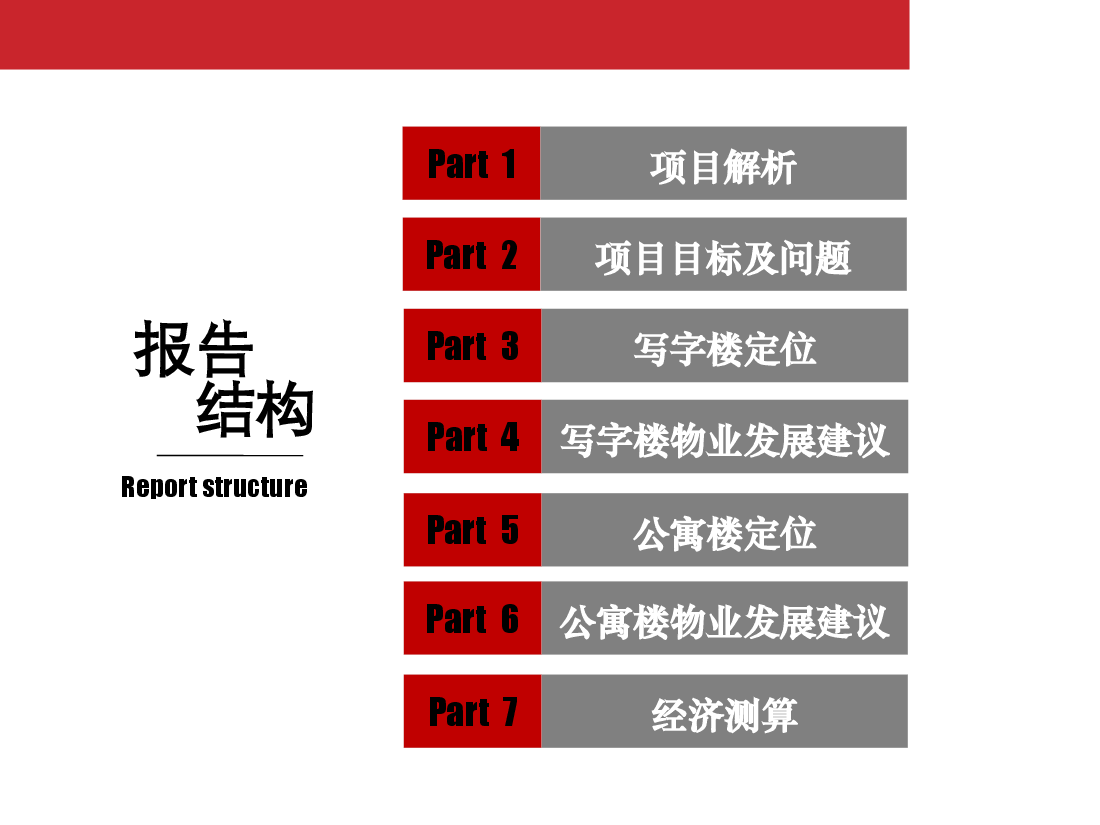 人信汇项目报告定位及物业发展建议.pptx,第2页预览