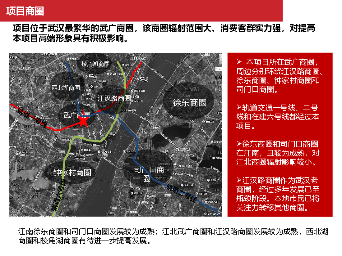 人信汇项目报告定位及物业发展建议.pptx,第4页预览