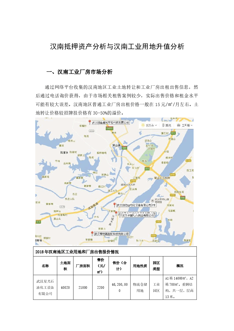 不良资产投资-汉南工业厂房市场分析.docx，第1页预览